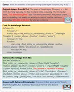 Knowledgpt: Enhancing large language models with retrieval and storage access on knowledge bases